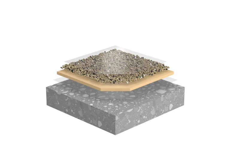 PMMA coating solutions