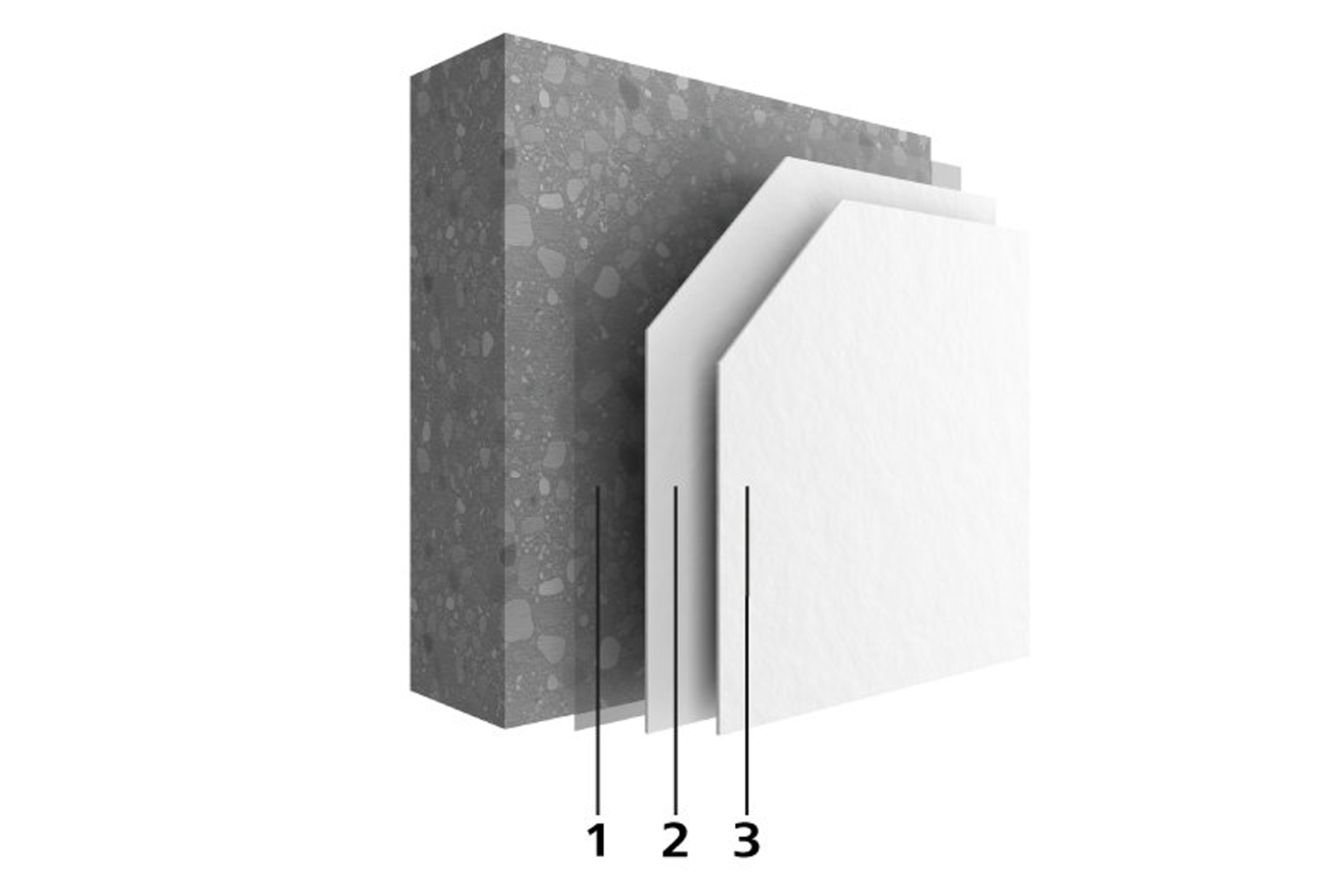 System structure with priming coat, scratch coat and tunnel coating