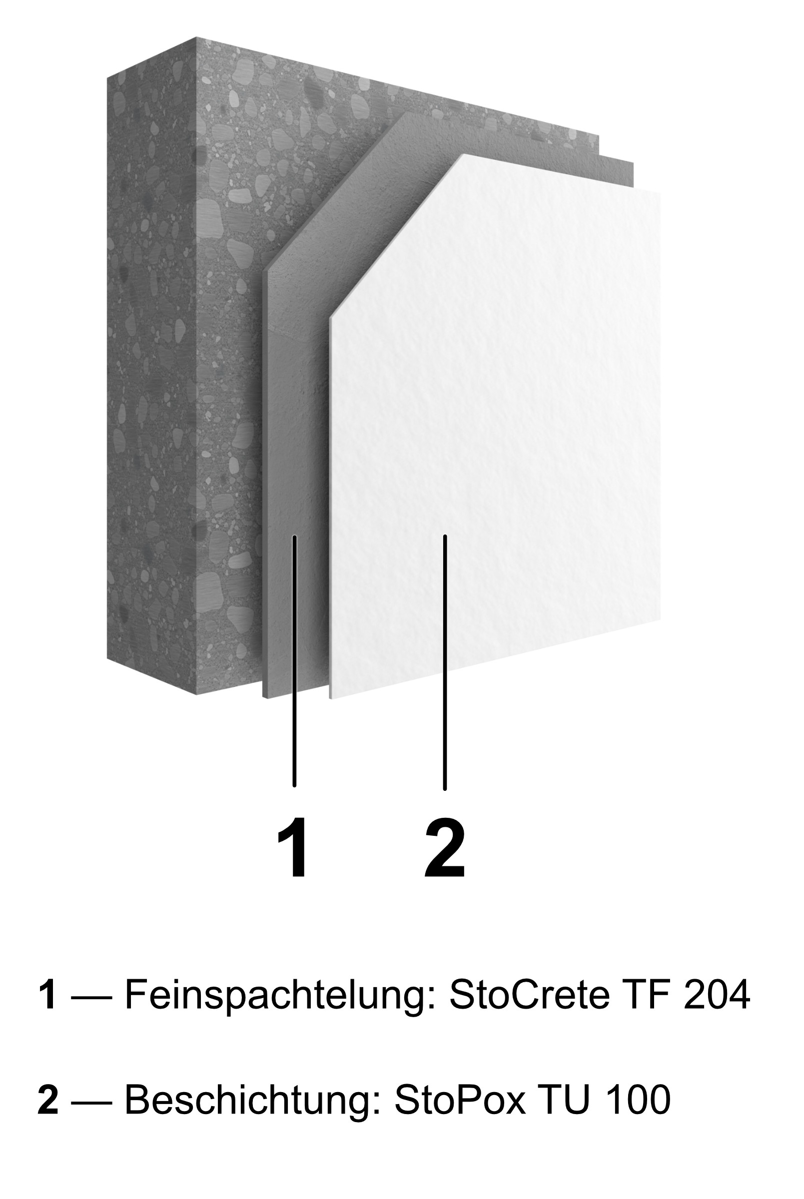 StoConcrete Protect Prime TU 100
