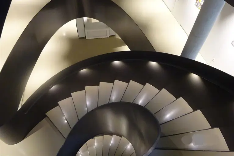 Competencies & Solutions